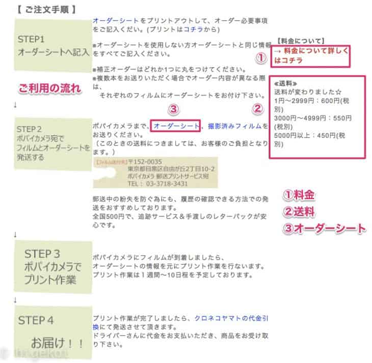 ポパイカメラ