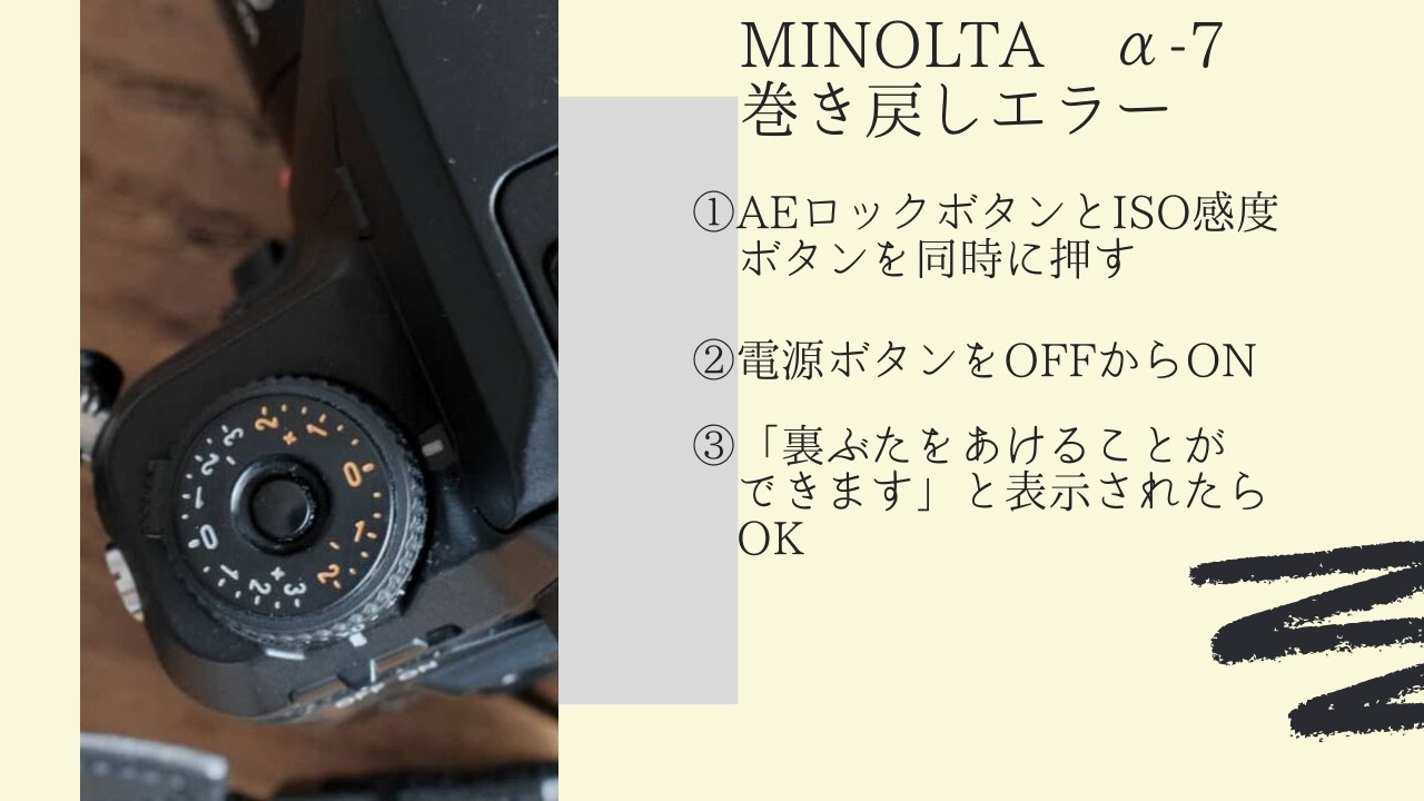 MINOLTA α-7で巻き戻しエラーが起こったときの対処法